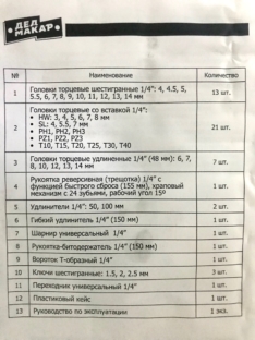 Набор инструмента ручного 52 предмета «ДедМакар»