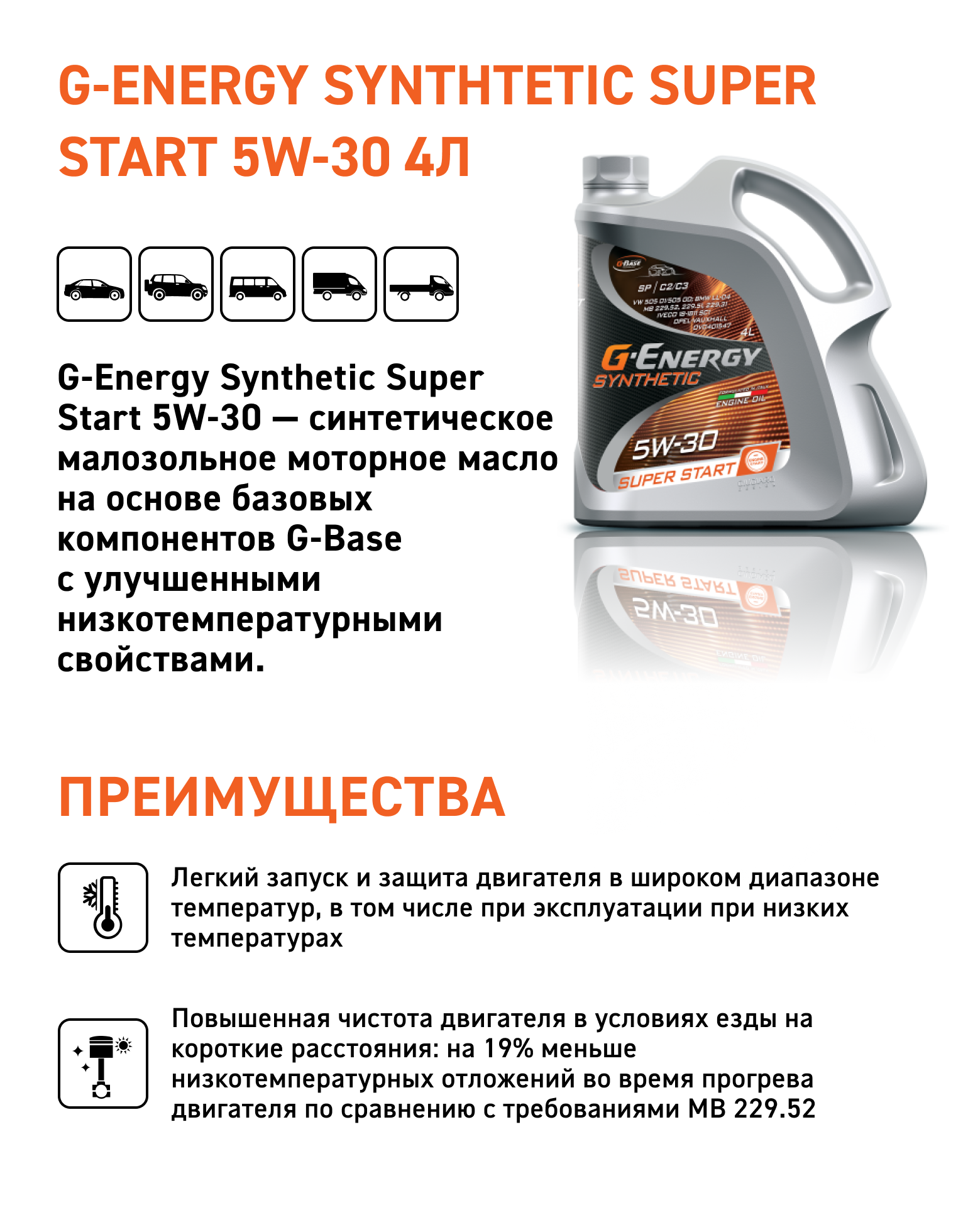 Подбор масла g. G Energy 5w30 super start. Малозольные масла. Масло моторное g-Energy Synthetic super start. G-Energy 5w-30 4+1 л.