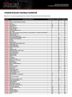 Фильтр-сетка топливная Miles AFFM020 D-11mm MITSUBISHI Galant / L200 / Lancer / Montero / Outlander