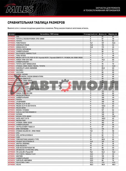 AFFM020 1