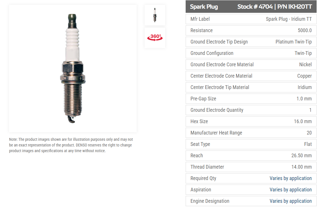 IKH20TT Свеча зажигания Denso Iridium Power IKH20TT Свеча зажигания Denso Iridium Power